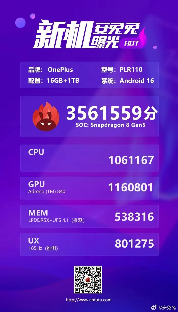 Qualcomm Snapdragon 8 Gen 5 Performance Insights Before OnePlus Ace 6T Launch
