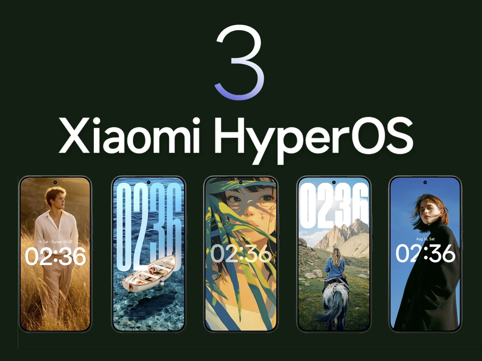 Xiaomi Updates HyperOS 3 Global Rollout for Poco Devices