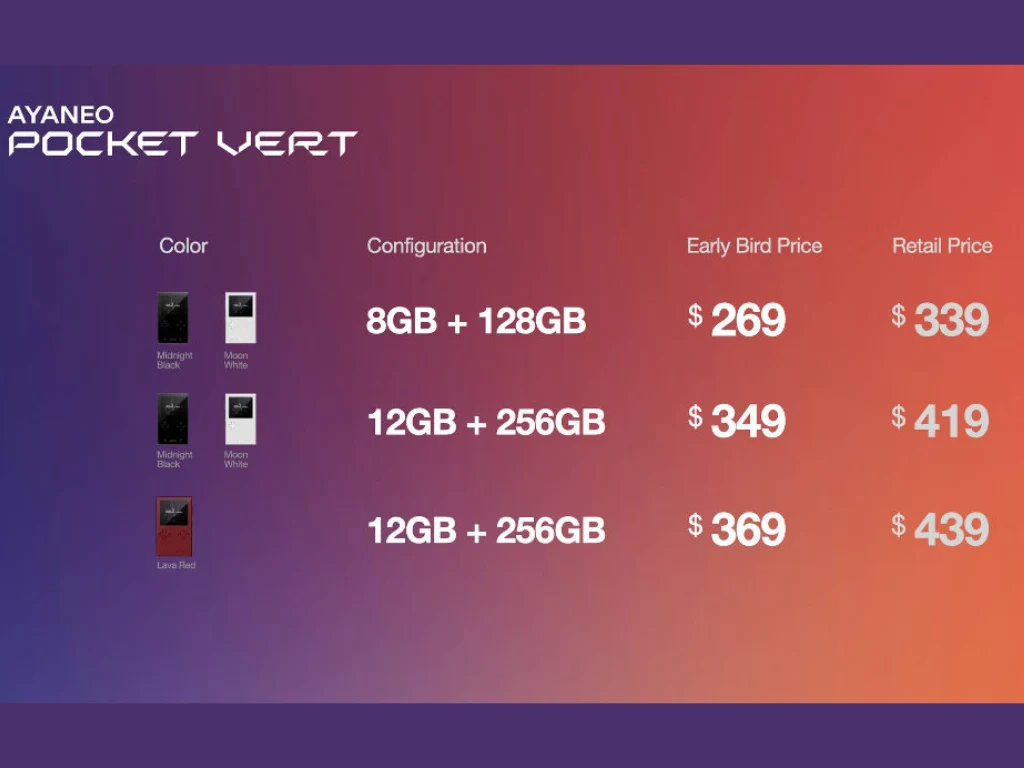 Ayaneo Pocket Vert Launch: Early-Bird Prices from $269 to $369