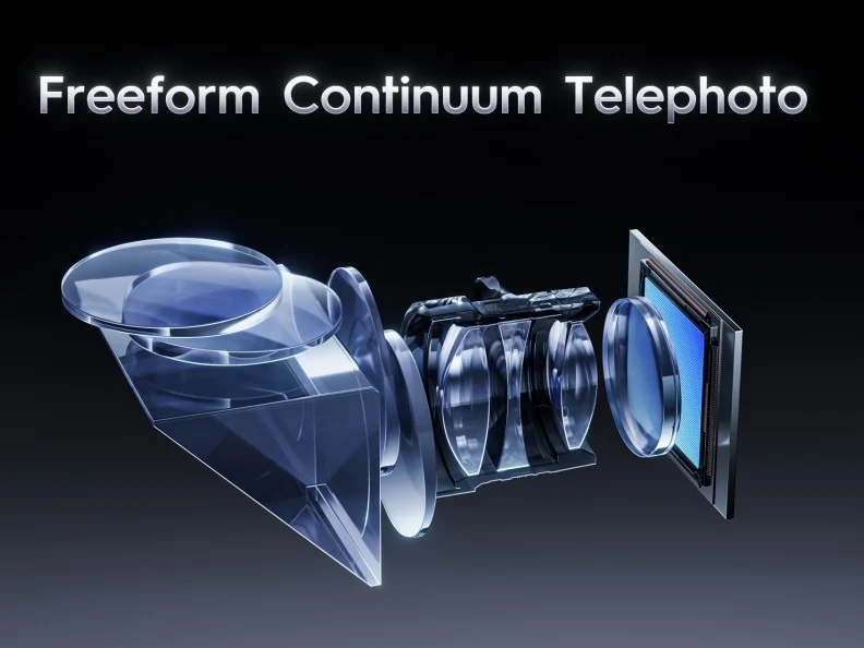 Tecno Unveils Two Innovative Zoom Concepts to Eliminate Lens Switching