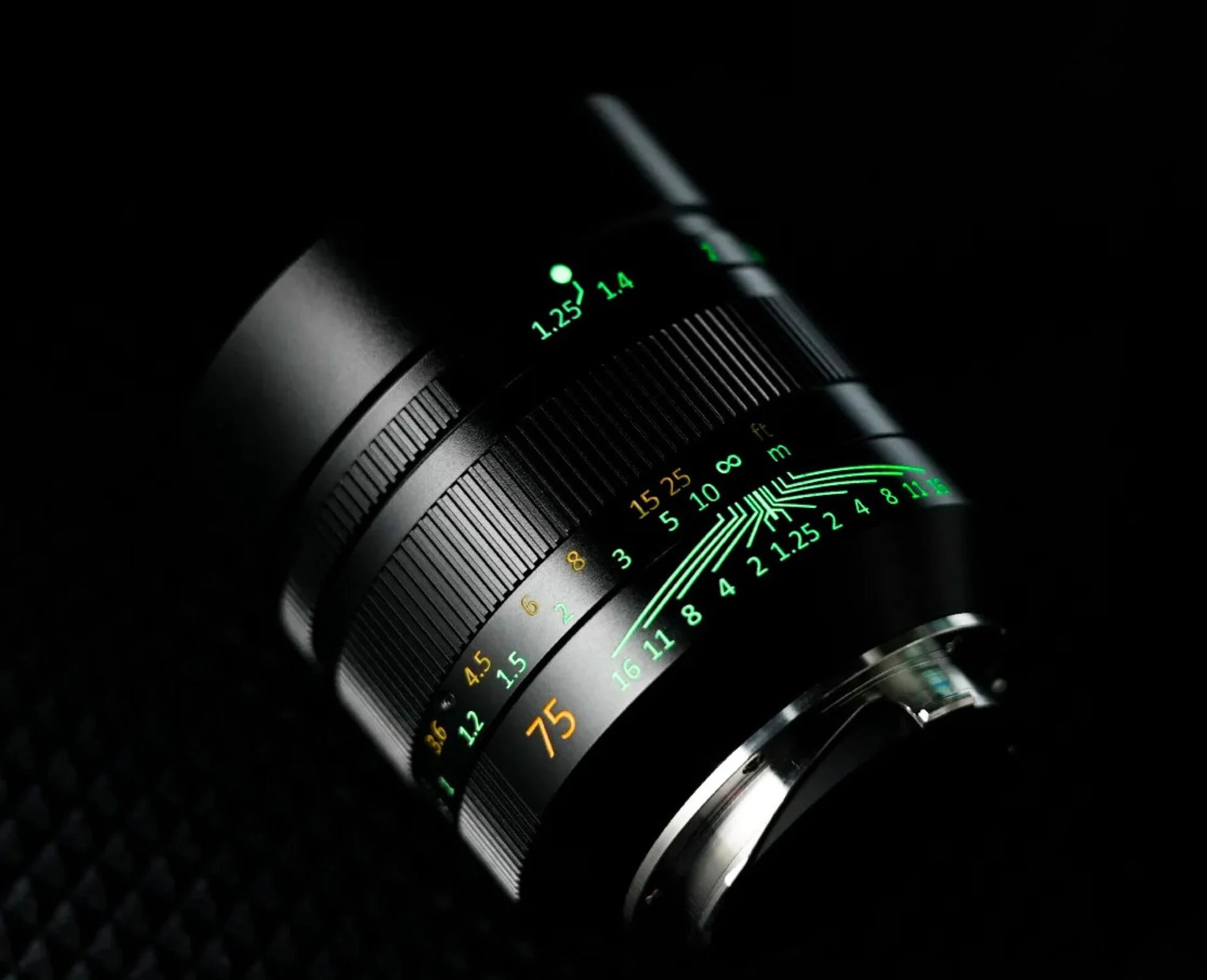 Affordable Leica Noctilux Alternative: 7Artisans 75mm f/1.25 II