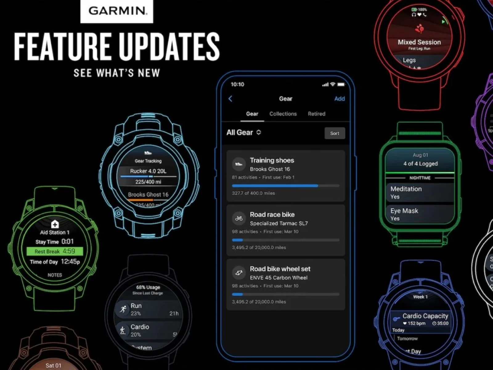 Garmin Unveils Major Feature Update for Multiple Smartwatches