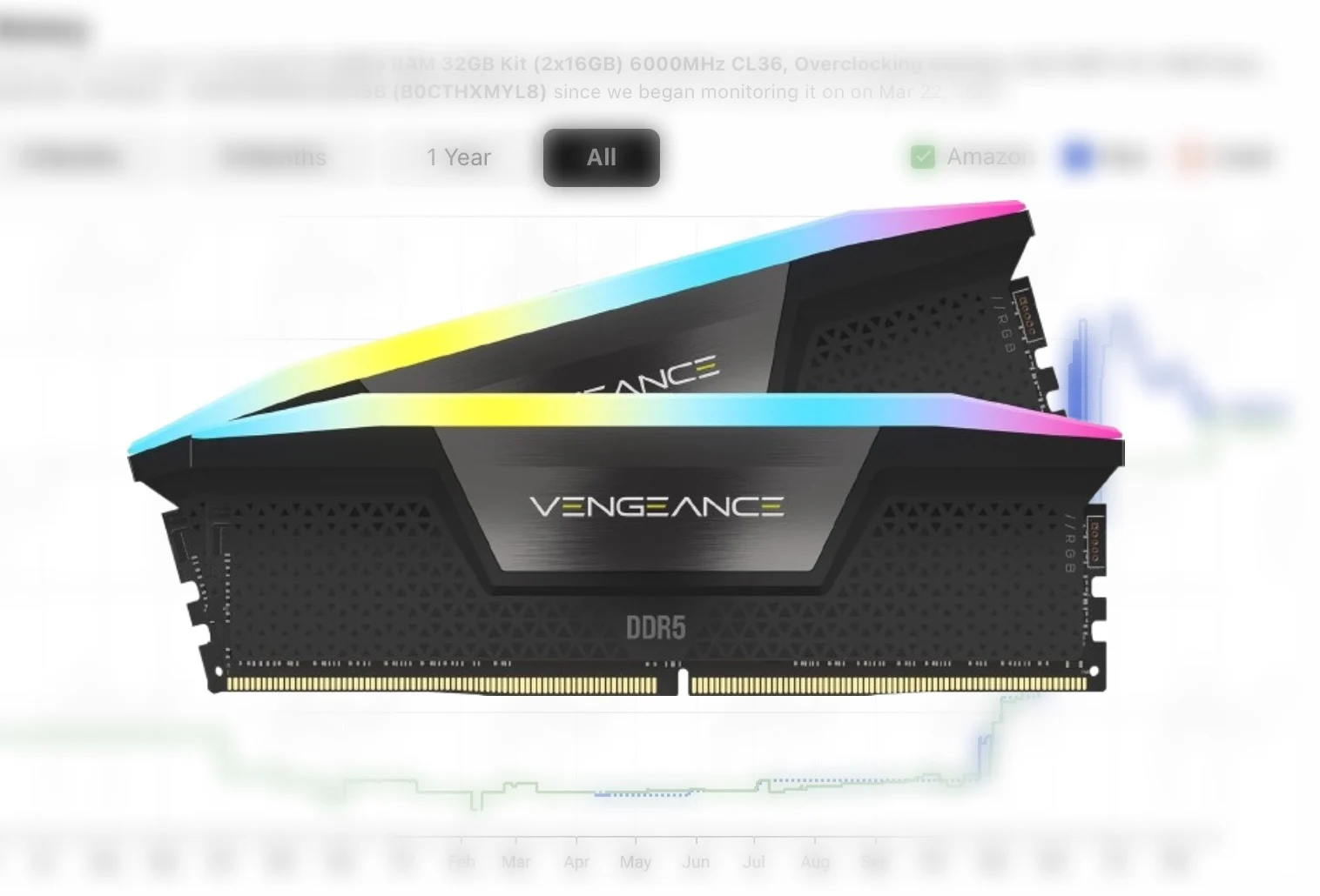 DDR5 RAM Prices Drop in Germany and US: What’s Happening?