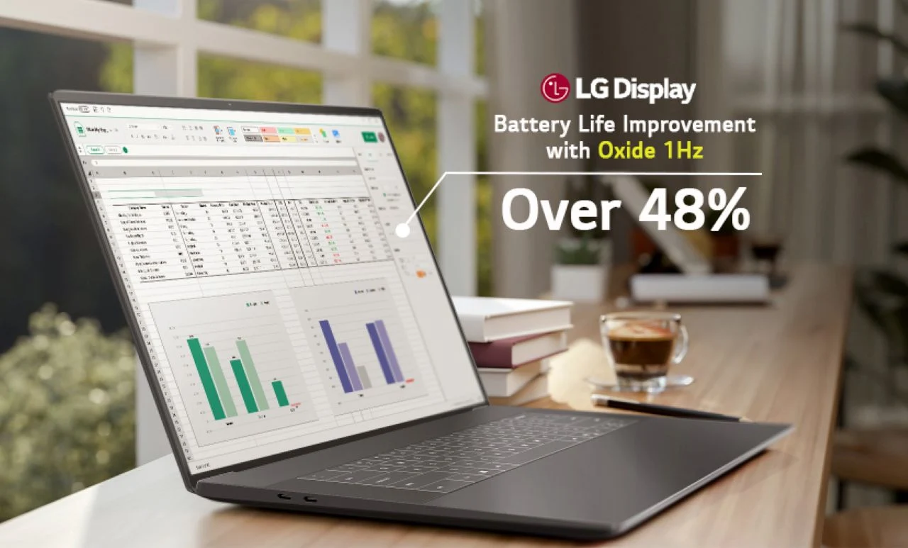 LG Launches Power-Efficient Variable-Refresh Oxide LCD Panels