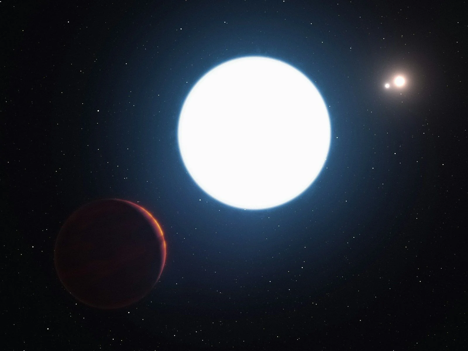 Protocostar Discovery Shows Unusual Behavior by Astronomers