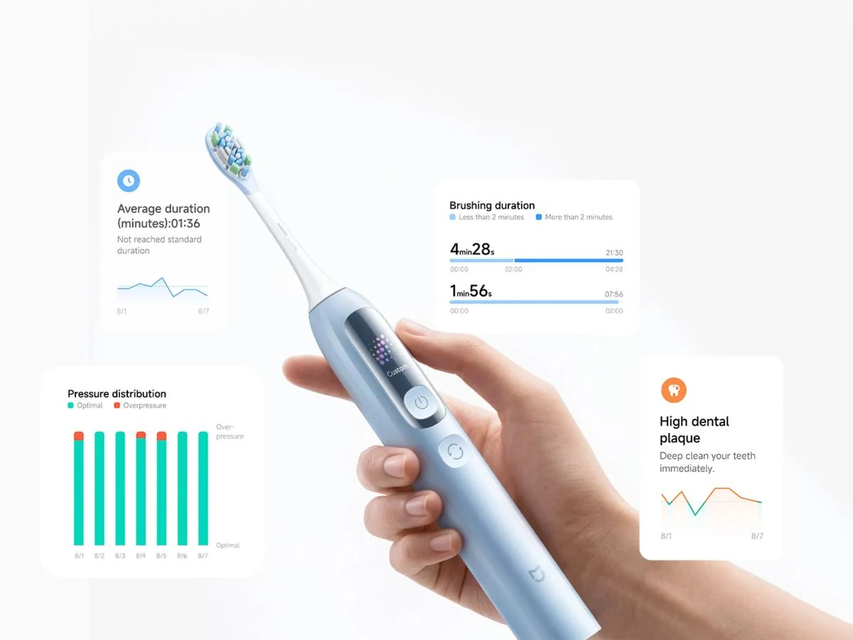 Xiaomi Smart Electric Toothbrush Pro Launches Globally