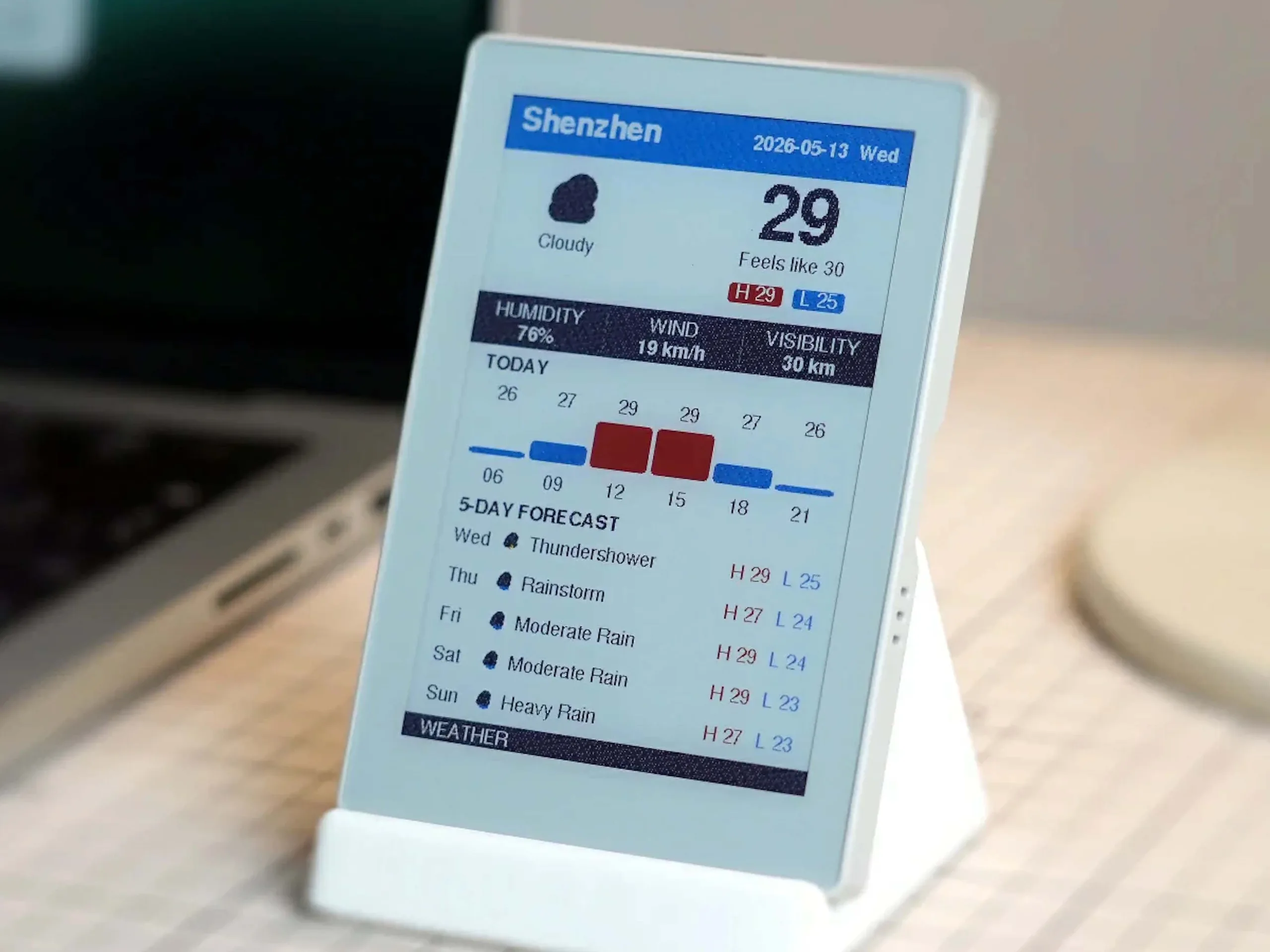 Smart Home Display with E-Ink Screen, Battery and WiFi