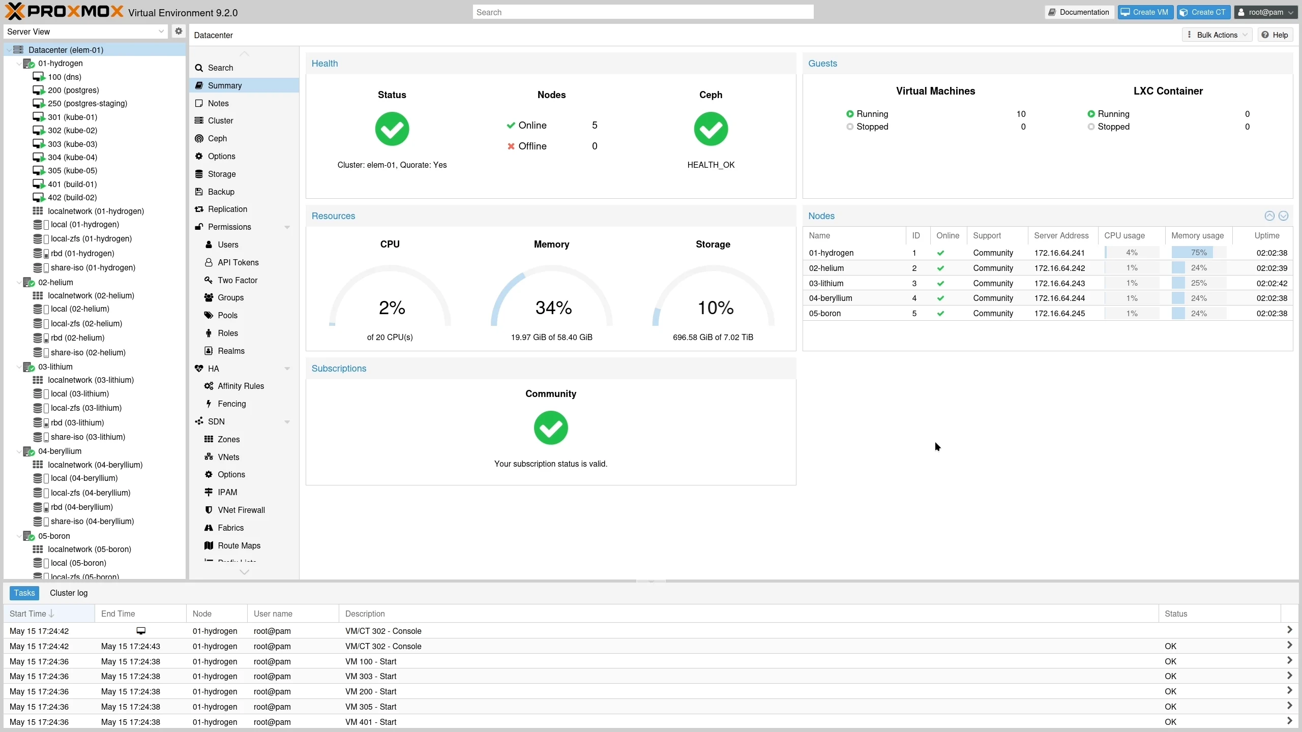 Proxmox 9.2 Defaults to Kernel 7.0 in Virtual Environment